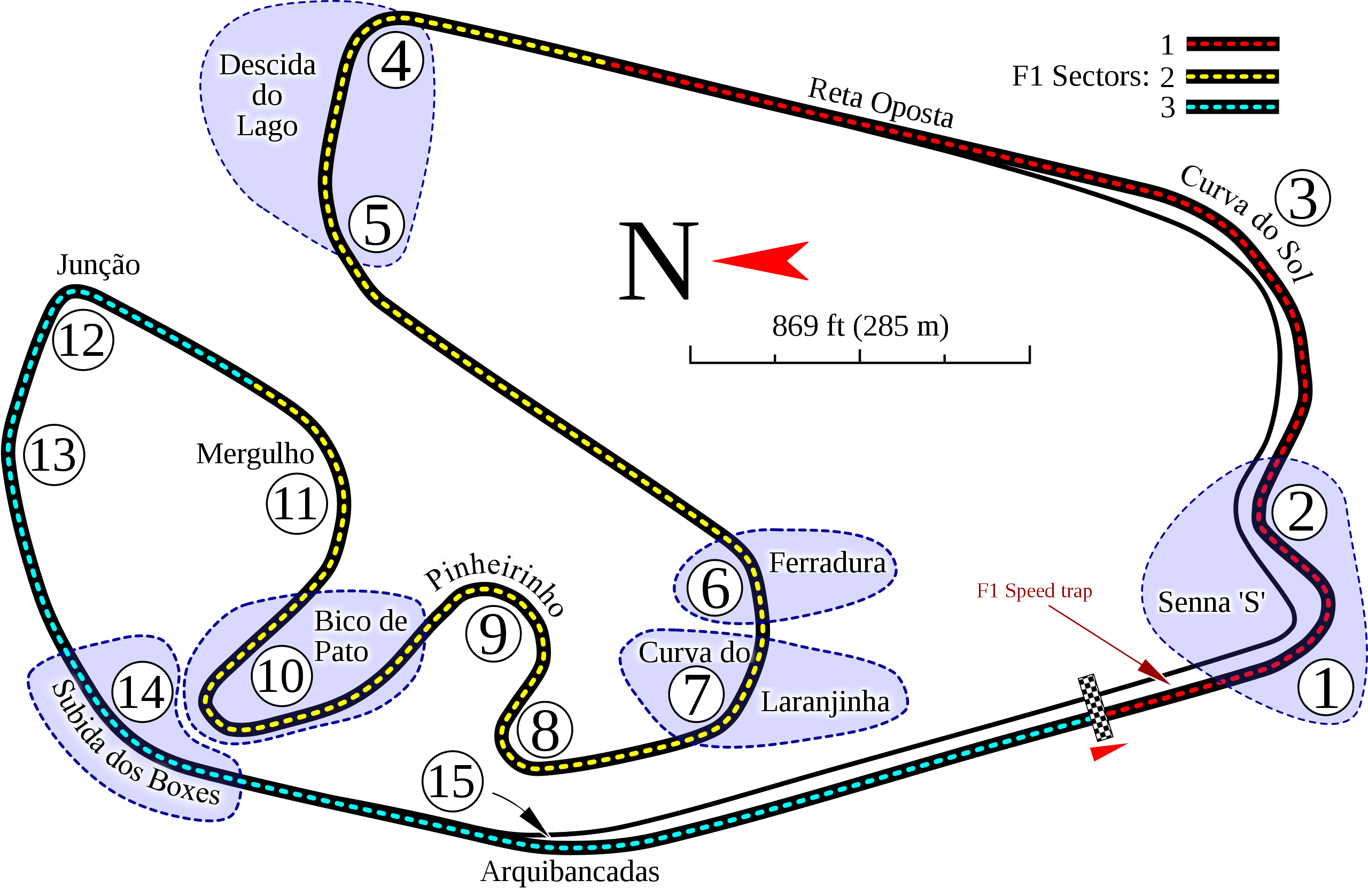 Formula 1 Images, Autódromo José Carlos Pace (1990)