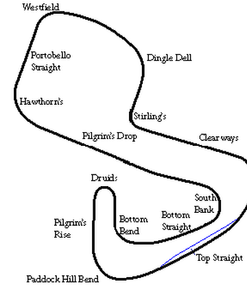 1968 British Grand Prix The Formula 1 Wiki Fandom