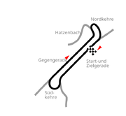 Circuit Nürburgring-1927-Betonschleife.svg