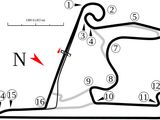 Shanghai International Circuit