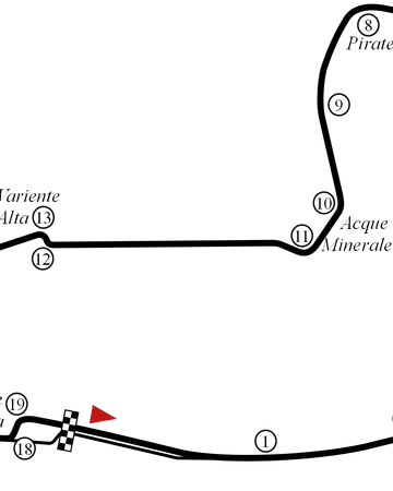 2001 San Marino Grand Prix The Formula 1 Wiki Fandom