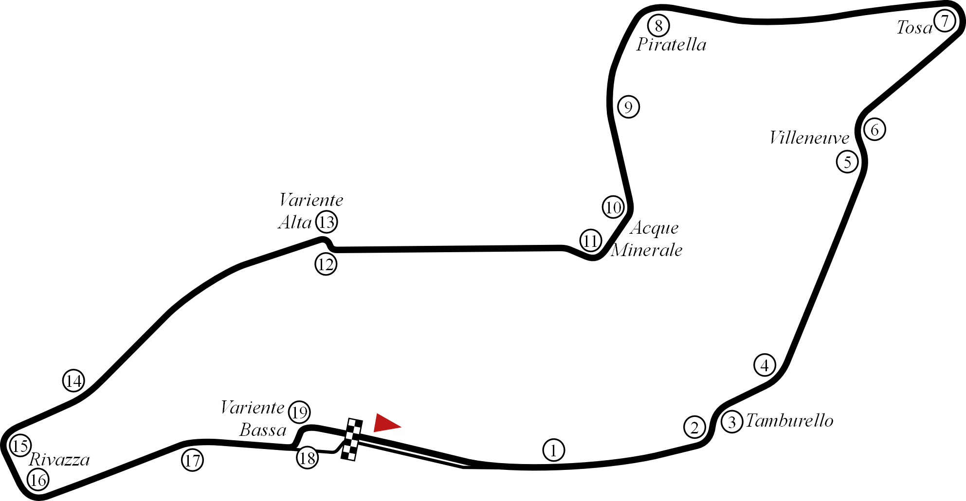 1997 San Marino Grand Prix The Formula 1 Wiki Fandom