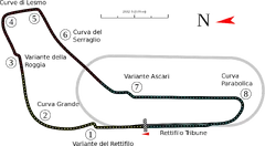 Monza2000