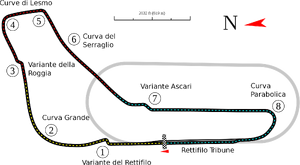 Monza2000