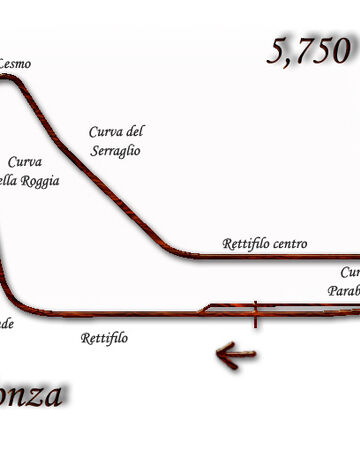 1968 Italian Grand Prix The Formula 1 Wiki Fandom