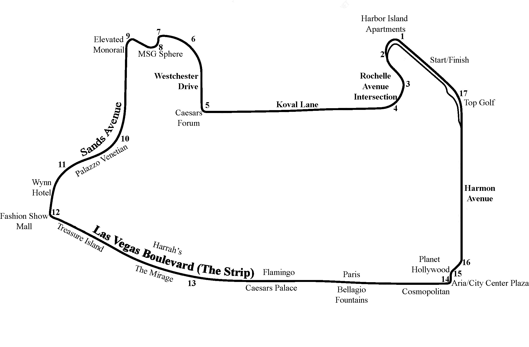 F1 Las Vegas Grand Prix: facts and figures