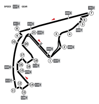 2009-2020 layout