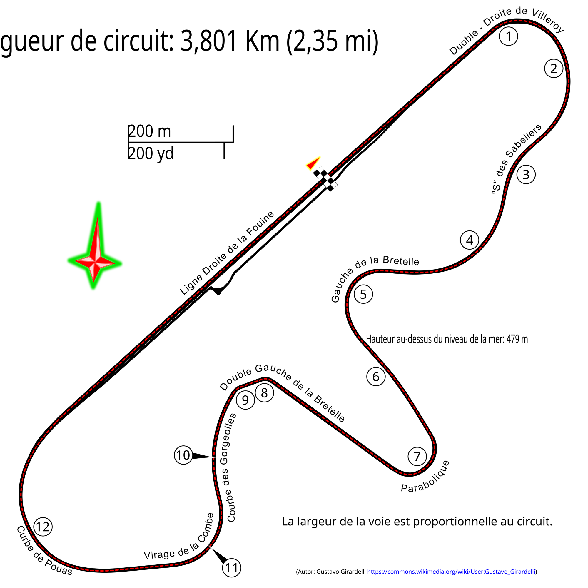 Calendrier Prenois 2023 Dijon-Prenois | Formula 1 Wiki | Fandom