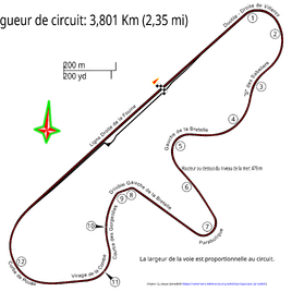 Dijon-Prenois Circuit
