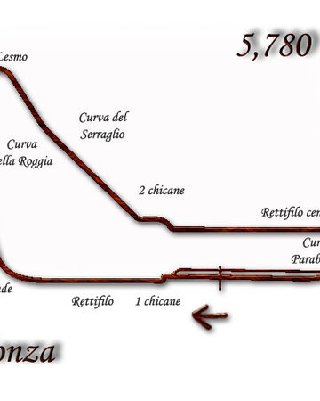 1975 Italian Grand Prix The Formula 1 Wiki Fandom