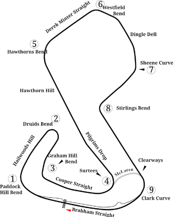 Brands Hatch Formula 1 Wiki Fandom