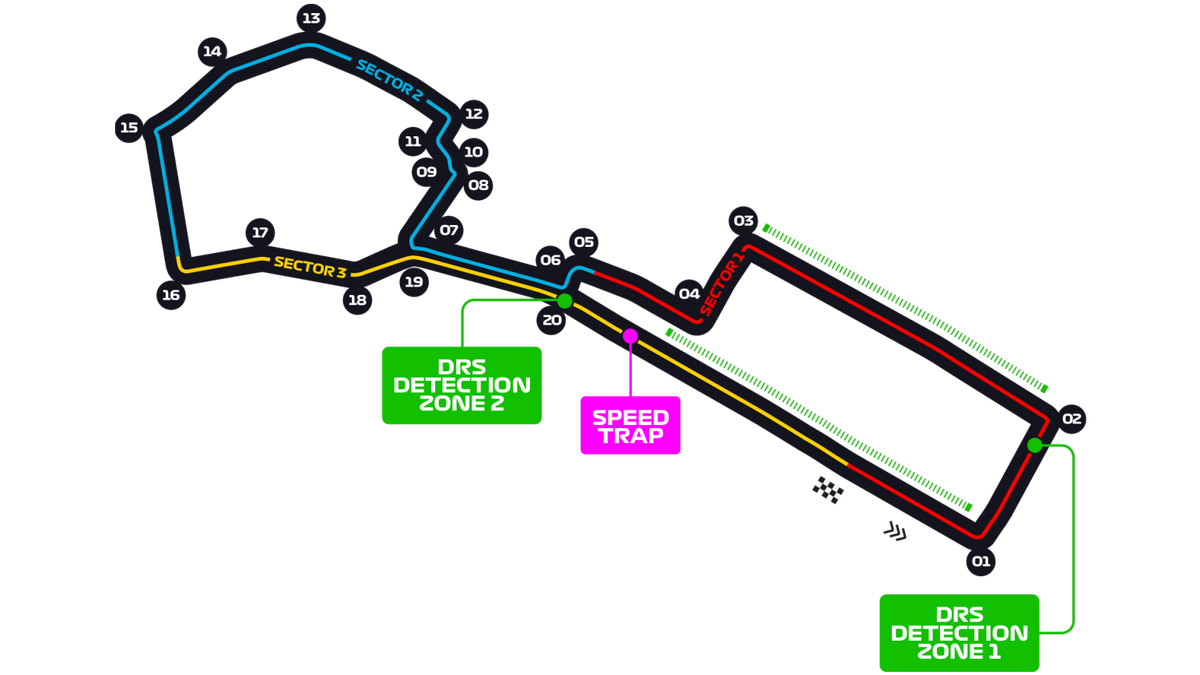 2022 Azerbaijan Grand Prix Formula 1 Wiki Fandom