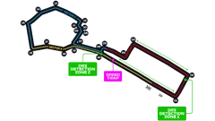 Baku City Circuit