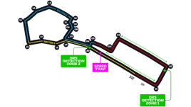 Baku City Circuit