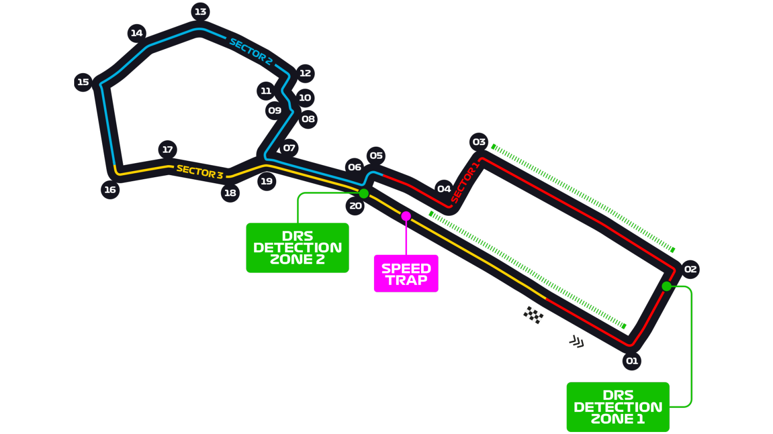 2021 Azerbaijan Grand Prix The Formula 1 Wiki Fandom