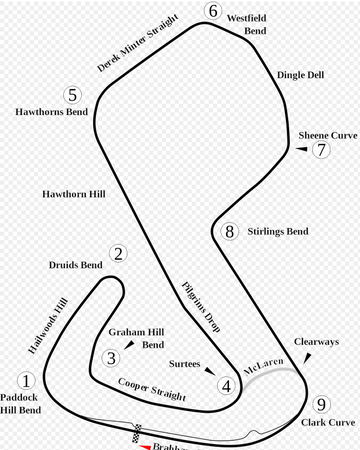Race Of Champions The Formula 1 Wiki Fandom