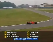 TAG Heuer shown as official timekeeper on this 1990s TV Graphic