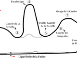 1982 Swiss Grand Prix