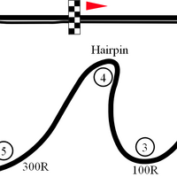 1976 Japanese Grand Prix The Formula 1 Wiki Fandom