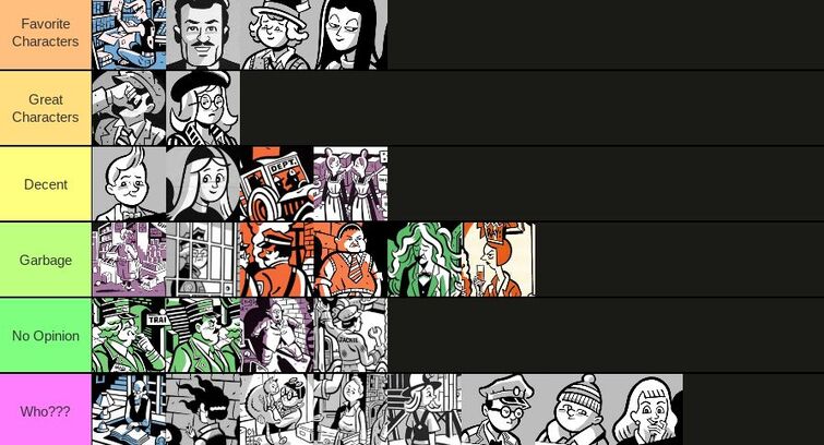 Create a ERASED Character Ranking Tier List - TierMaker