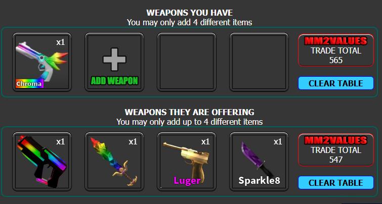Trading these and a heartblade . I use both values , (mostly