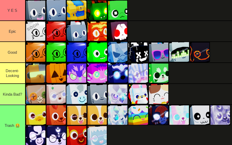 Create a Pet Simulator X Huge Pet Tier LIst Tier List - TierMaker