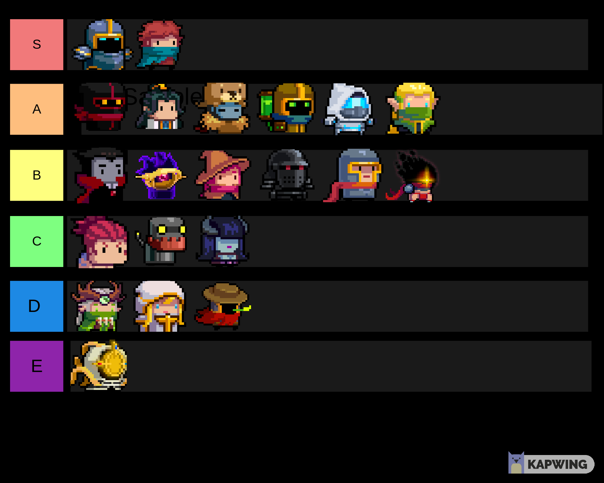 Soul Knight tier list - Every character ranked