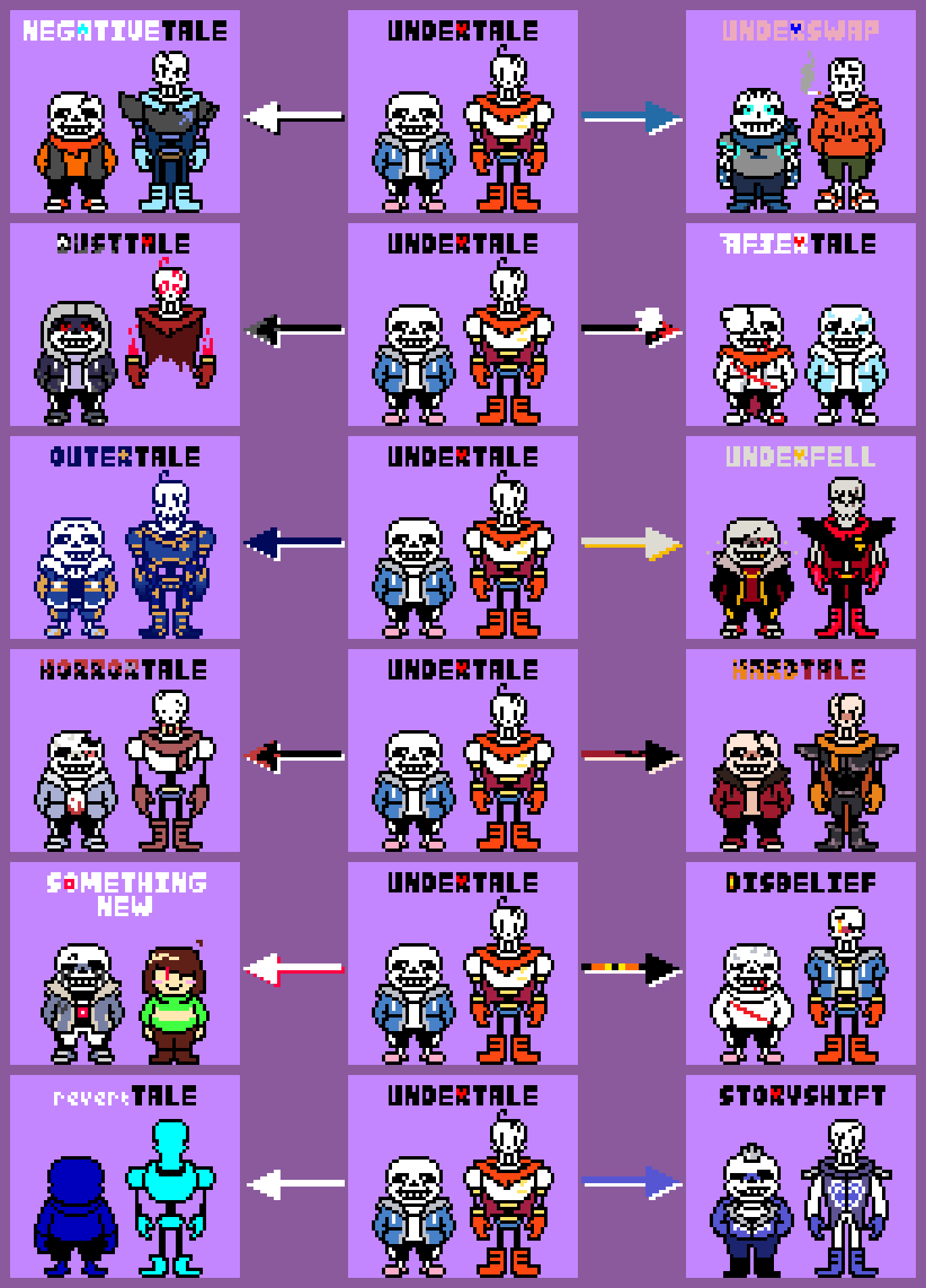 Undertale aus sprite remakes fandom