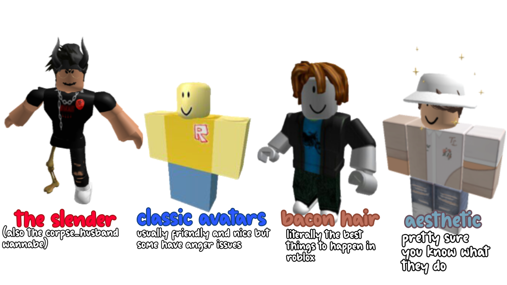who do you see first when playing a roblox game? 2.0