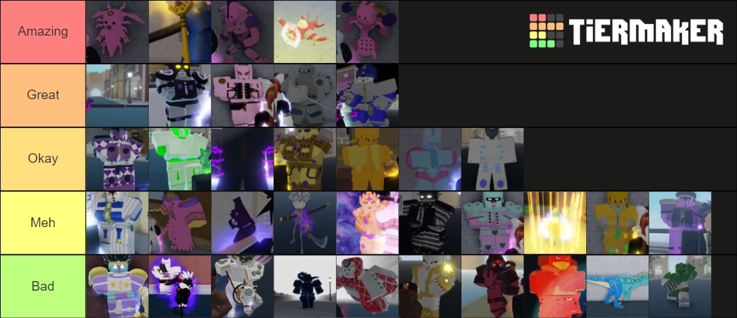 My tier list | Fandom