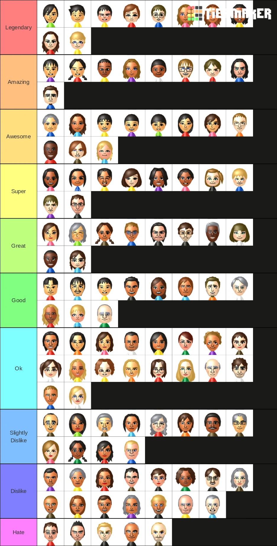 Wii Sports Resort Cpu Miis Tier List Community Rankin vrogue.co