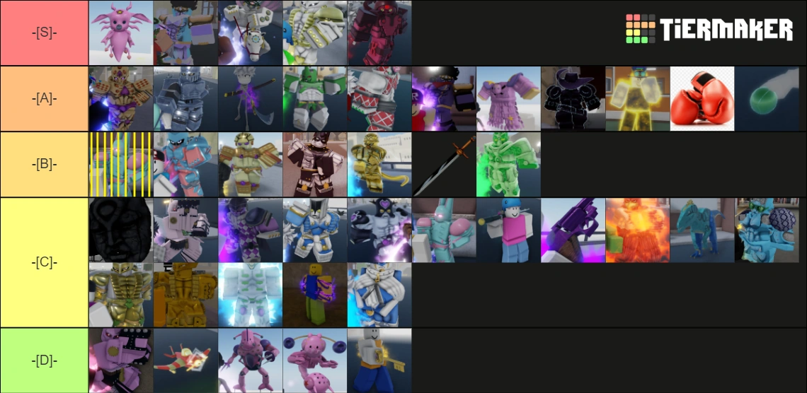 rate my tierlist | Fandom