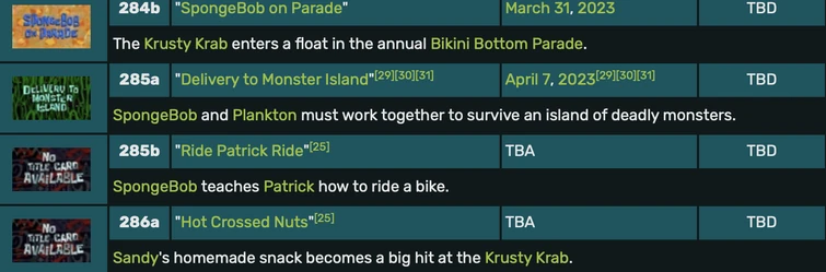 Discuss Everything About Encyclopedia SpongeBobia | Fandom