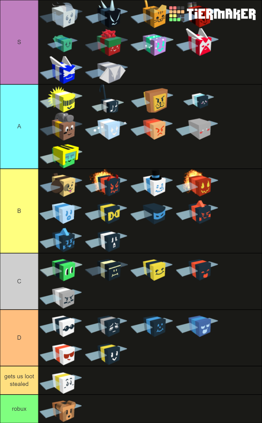 bee-tier-list-based-on-how-good-they-are-and-obtainability-fandom