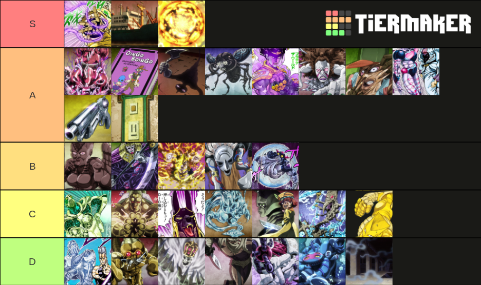 jojo part 6 stands list Tier List (Community Rankings) - TierMaker