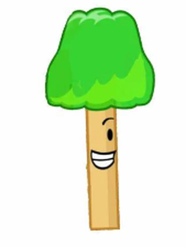 Who best character on Death PACT Again | Fandom