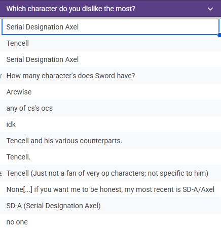 MoD poll results | Fandom