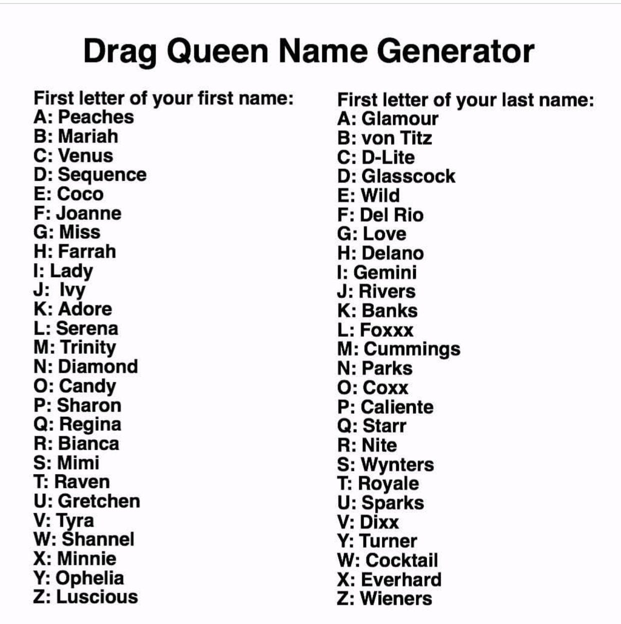 What Would Your Drag Name Be Fandom