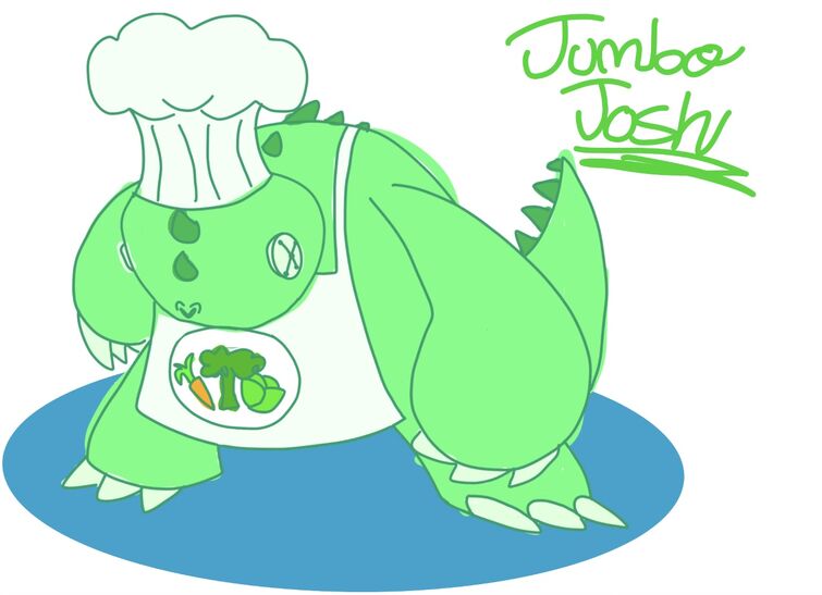 Jumbo Josh Redesign Fanart :3!! by AlienAllTheTim3 on Sketchers United