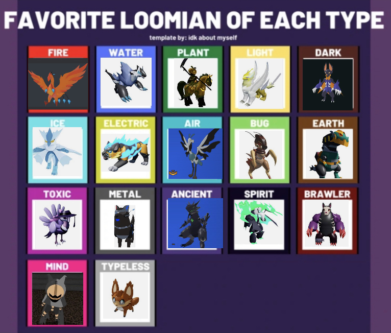 My favorite loomian of each type