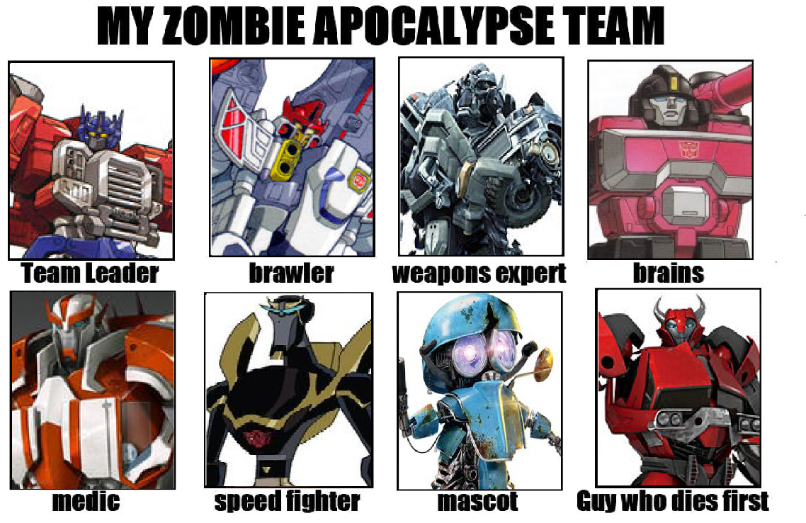 Meme of the day Fandom