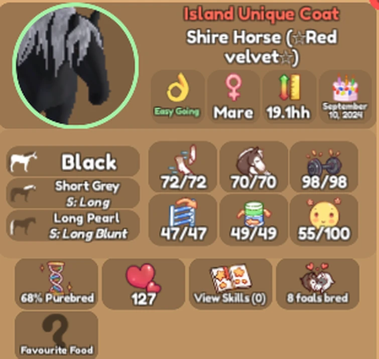 Selling/trading for keys Fandom