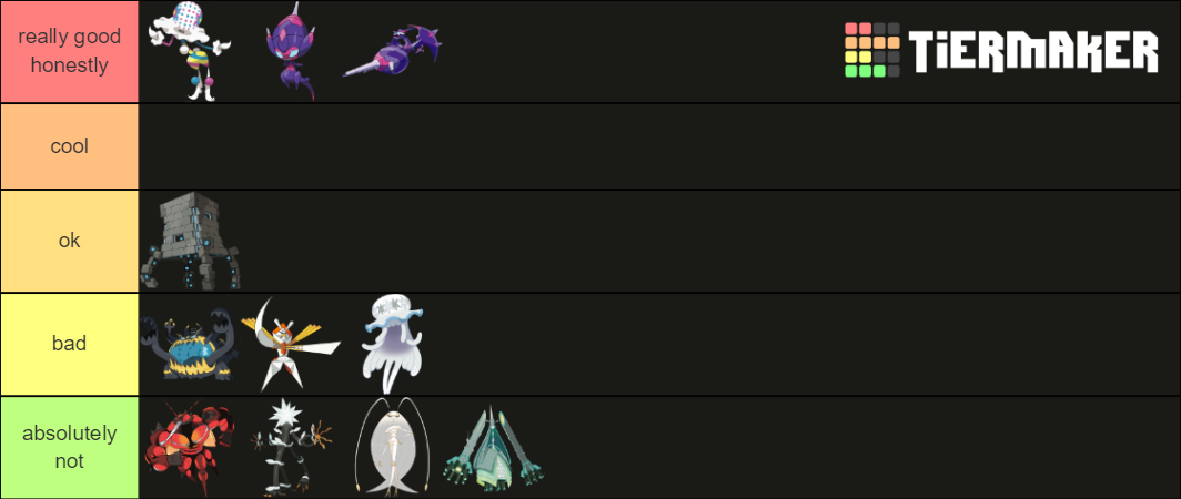 My Gen 7 (Fully Evolved) Tier List [Ordered] No Ultra Beasts