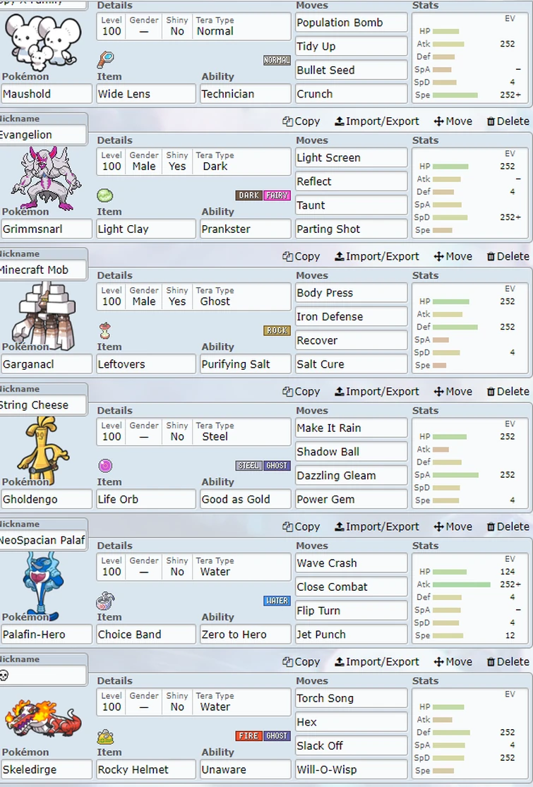 ok smogon sv season 1 teams Fandom