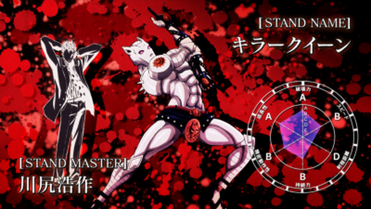 Why does kiss have better stats than most main antagonist stands