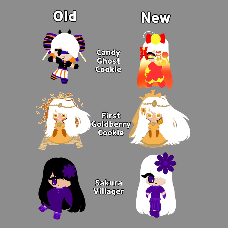 All Of My Ocs That Got A Redesign Fandom