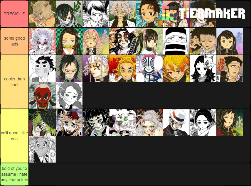 The Character Tier List Nobody Asked For Fandom