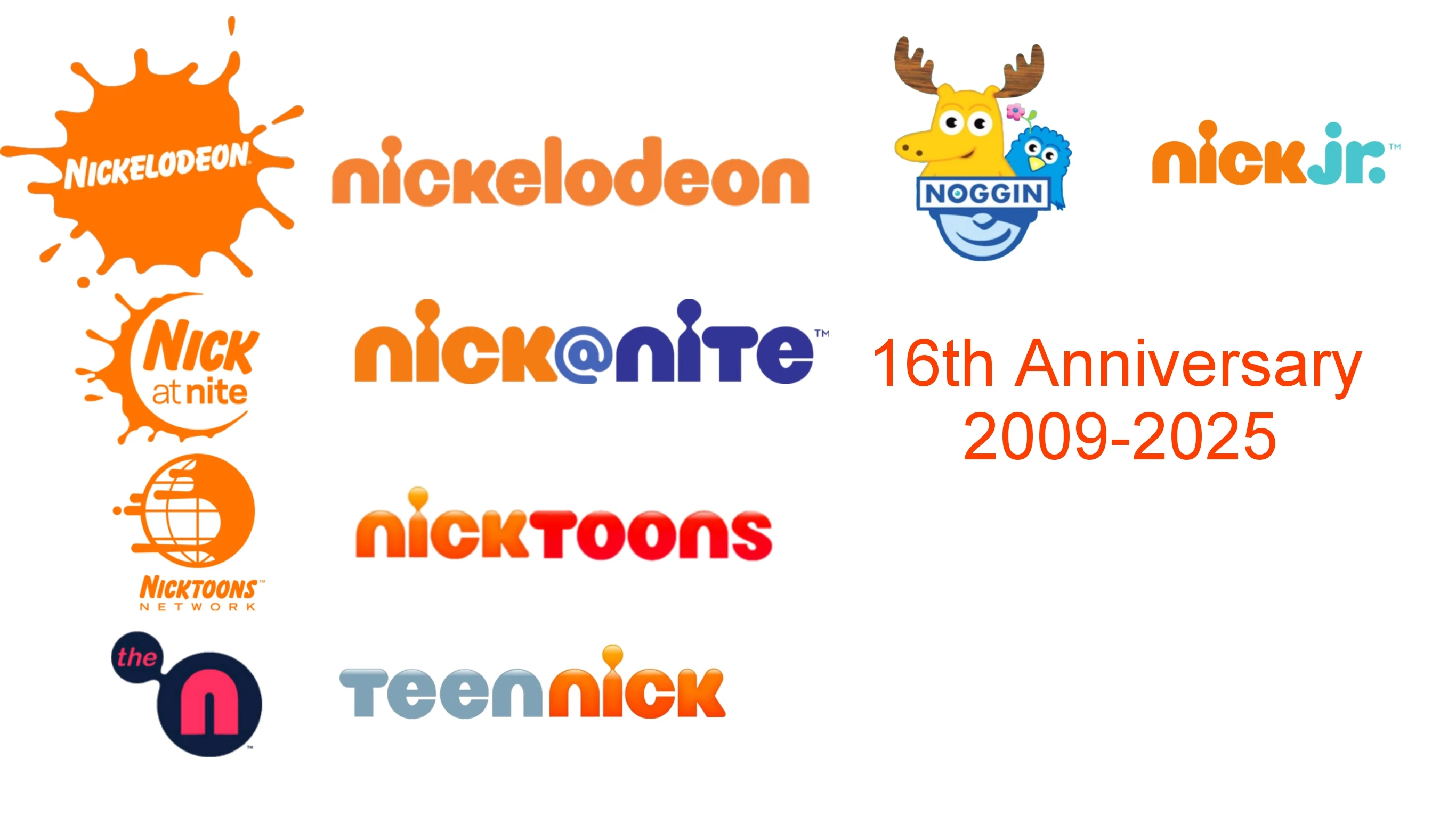 8 Nickelodeon Owned Channels 16th Anniversary | Fandom