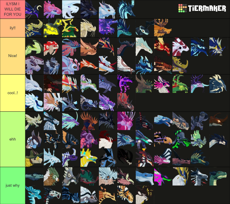 Tier List! (Dragons I dont know I based off looks) | Fandom