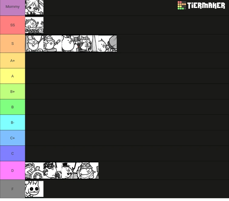 THE OFFICIAL Battle Cats 13.1 Iron Legions tierlist | Fandom